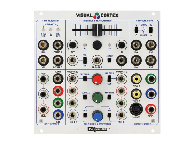 What is a video synthesizer?